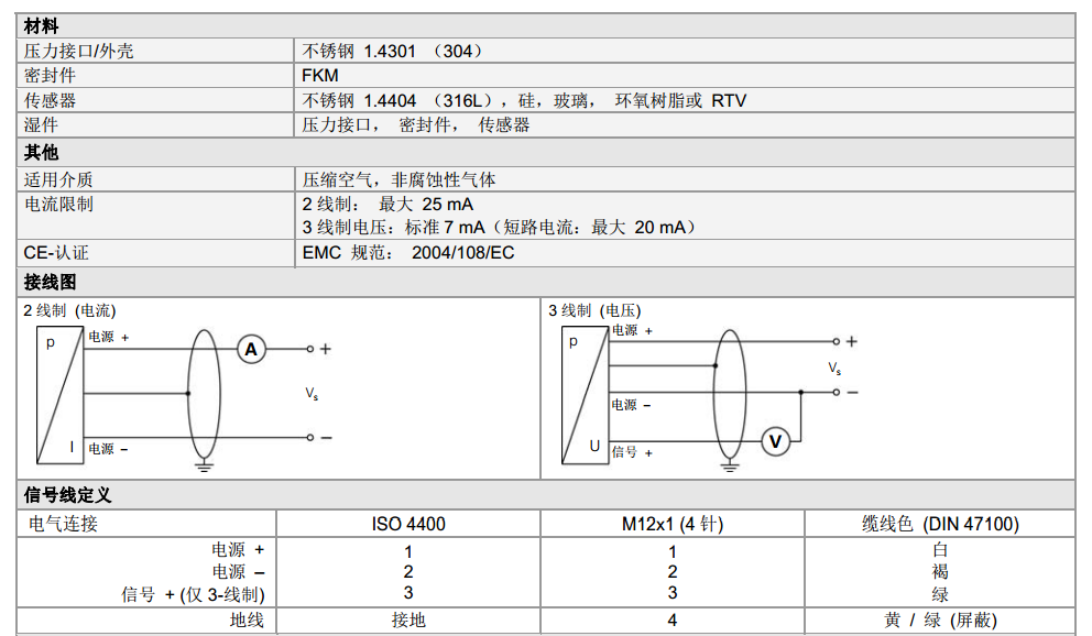 压力传感器18.600G系列技术参数