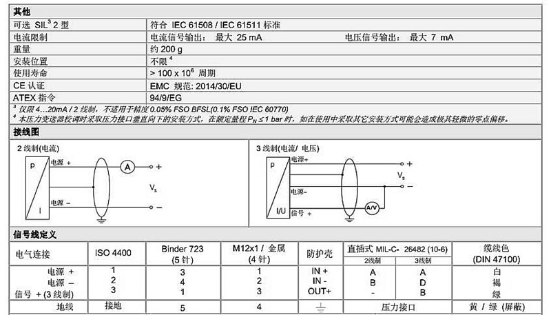 水处理压力传感器DMP331系列技术参数3