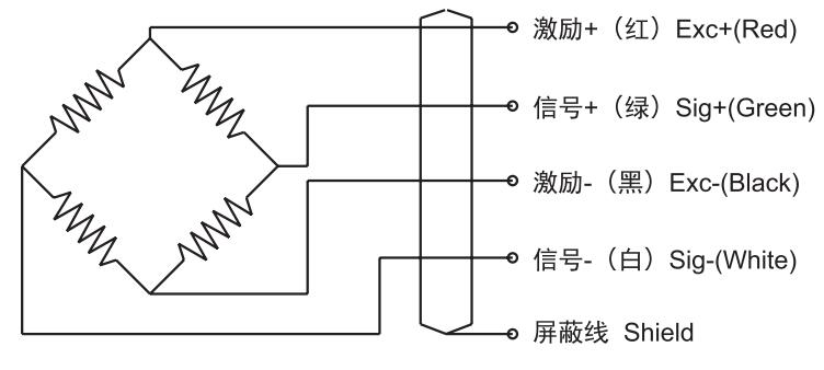 称重传感器接线图