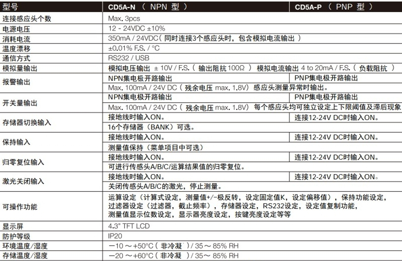 激光位移传感器CD5系列控制器